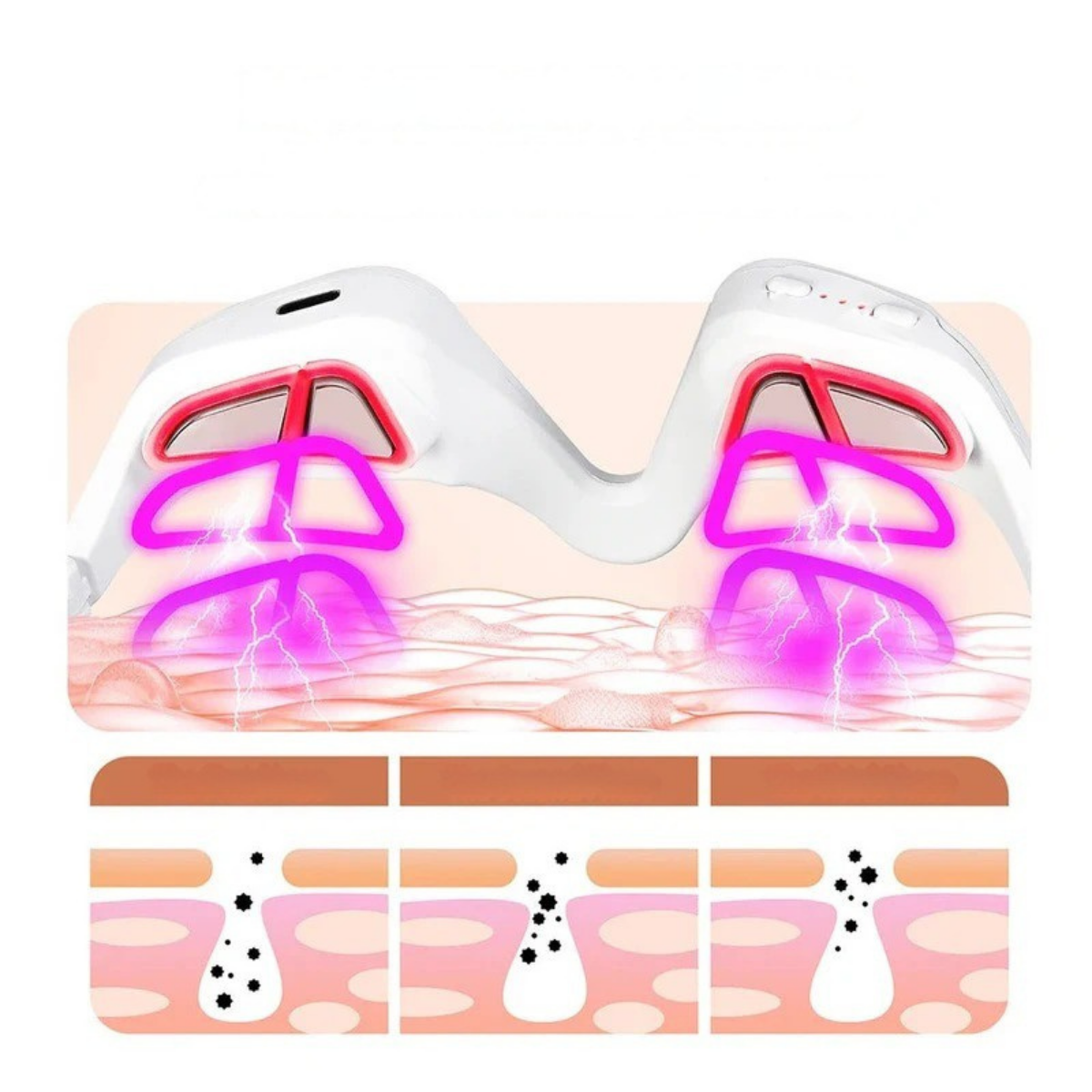 Red Light Eye Therapy for Fine Lines & Wrinkles Reduction